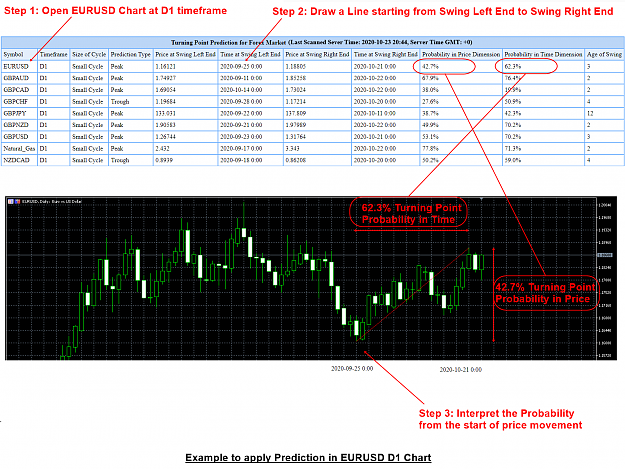 Click to Enlarge

Name: Forex Price Prediction-Screenshot 3.png
Size: 140 KB