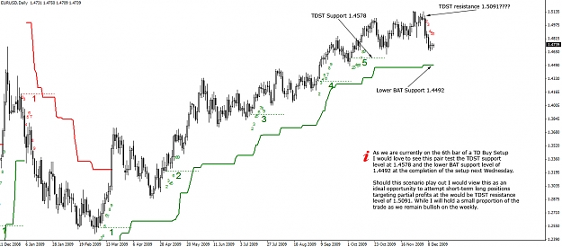 Click to Enlarge

Name: EURUSD.Daily.11.12.09.jpg
Size: 233 KB