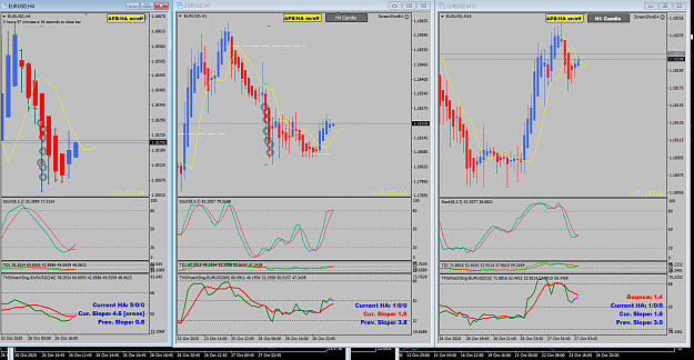 Click to Enlarge

Name: EURUSD Oct 27 H4 H1 M15 27-10-2020 12-03-06 pm.png
Size: 75 KB