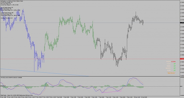 Click to Enlarge

Name: nzdusd_h1_macd_hns_buysetup_roundnumber_091209.jpg
Size: 92 KB