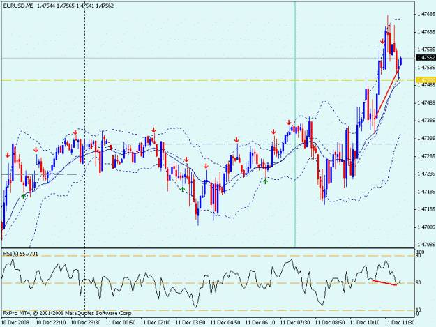 Click to Enlarge

Name: 121109 eu poor pin.gif
Size: 19 KB