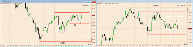 Click to Enlarge

Name: DXY and EUR SMT chart.png
Size: 94 KB