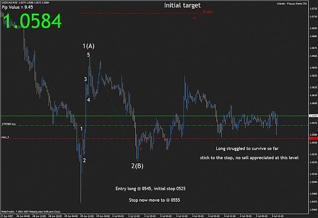 Click to Enlarge

Name: usdcadwavecount.jpg
Size: 37 KB