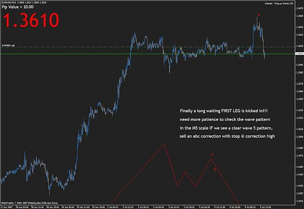 Click to Enlarge

Name: eurusdwavecount.jpg
Size: 34 KB