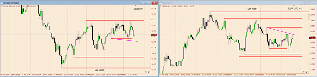 Click to Enlarge

Name: DXY and EUR SMT chart.png
Size: 96 KB