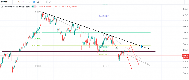 Click to Enlarge

Name: SPX 1027.PNG
Size: 101 KB