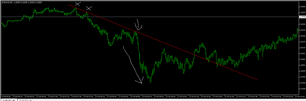 Click to Enlarge

Name: EURUSD_M1.png
Size: 39 KB