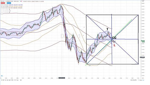 Click to Enlarge

Name: DAX 11 3 27 OCTOBRE 2020.jpg
Size: 65 KB