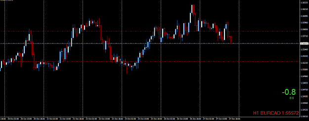 Click to Enlarge

Name: EURCADH1.png
Size: 25 KB