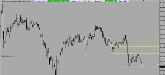Click to Enlarge

Name: USDJPY H4-2.jpg
Size: 251 KB