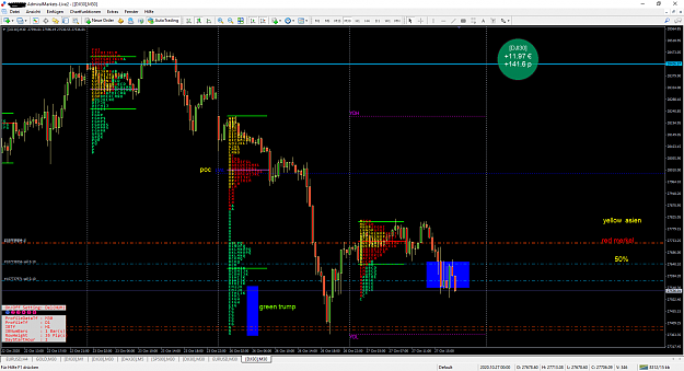 Click to Enlarge

Name: Admiral Markets MT4.png
Size: 132 KB