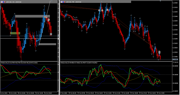 Click to Enlarge

Name: USDCAD,M5.png
Size: 61 KB