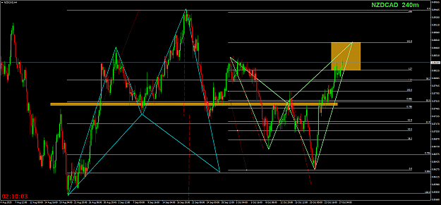 Click to Enlarge

Name: NZDCADH4.png
Size: 103 KB