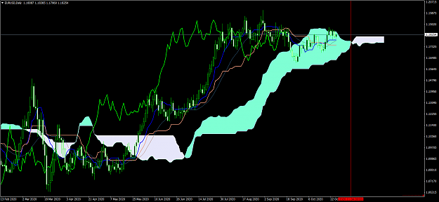 Click to Enlarge

Name: EURUSDDaily.png
Size: 91 KB