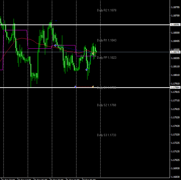 Click to Enlarge

Name: EURUSDH1.png
Size: 22 KB