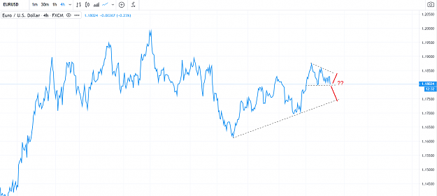 Click to Enlarge

Name: EURUSD 1027u.PNG
Size: 119 KB