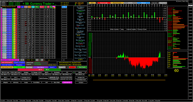 Click to Enlarge

Name: 2020-10-28 08_30_21-USDTRY,Daily.png
Size: 172 KB
