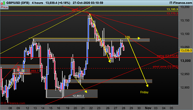 Click to Enlarge

Name: 10 GBPUSD-4-hours.png
Size: 45 KB