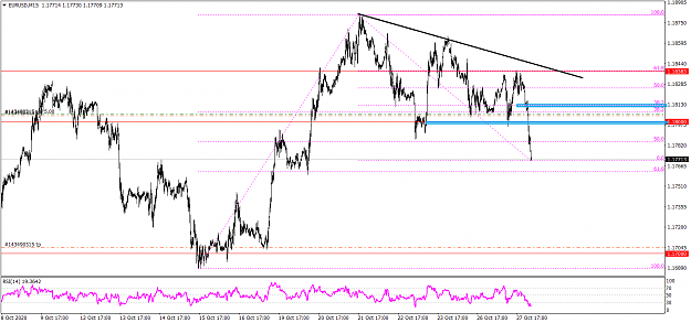 Click to Enlarge

Name: EURUSDM15 1027 yr.png
Size: 45 KB