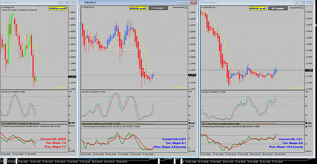 Click to Enlarge

Name: EURUSD Oct 28 H4 H1 M15 TOKY15-00PM 28-10-2020 2-04-08 pm.png
Size: 73 KB