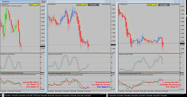 Click to Enlarge

Name: EURUSD Oct 28 FO 28-10-2020 3-05-51 pm.png
Size: 72 KB