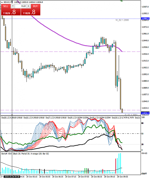 Click to Enlarge

Name: GDAXIM5.png
Size: 46 KB