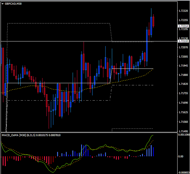 Click to Enlarge

Name: 2020-10-28 GBPCAD,M30.png
Size: 22 KB