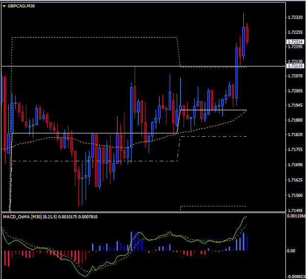 Click to Enlarge

Name: 2020-10-28 GBPCAD,M30.png
Size: 22 KB