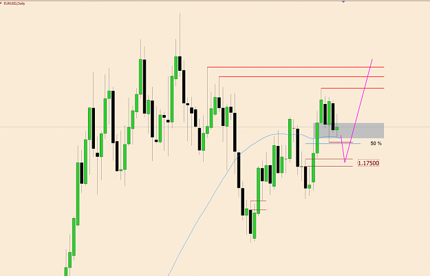 Click to Enlarge

Name: EurUsd Daily.png
Size: 40 KB