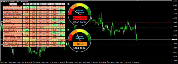 Click to Enlarge

Name: 09c401dc93f20fdd66880971e4debb71.png
Size: 86 KB
