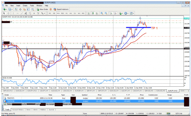 Click to Enlarge

Name: ej pb 15 min sell tp one hit.gif
Size: 56 KB