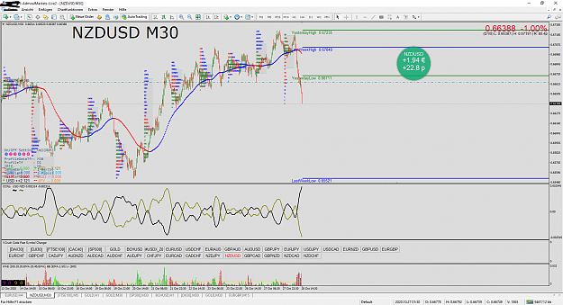 Click to Enlarge

Name: Admiral Markets MT4 NU.png
Size: 175 KB