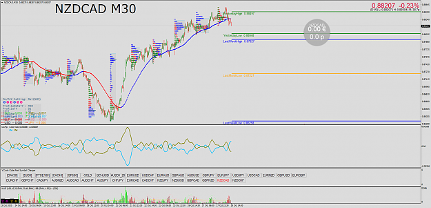 Click to Enlarge

Name: NZDCADM30.png
Size: 129 KB