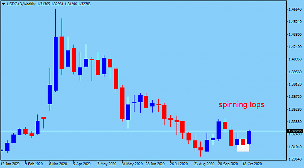 Click to Enlarge

Name: EURUSDWeekly.png
Size: 19 KB