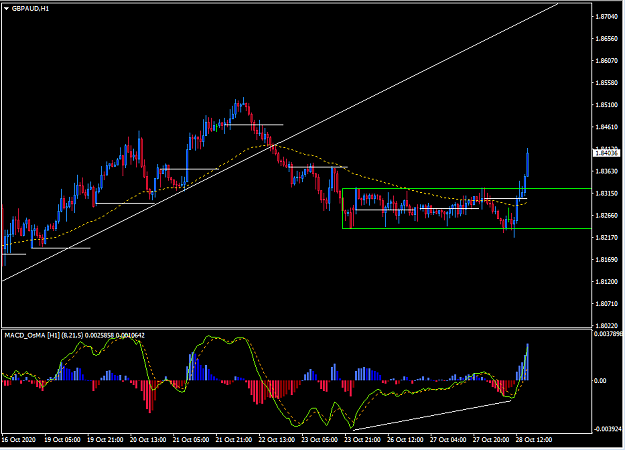 Click to Enlarge

Name: GBPAUD,H1.png
Size: 30 KB