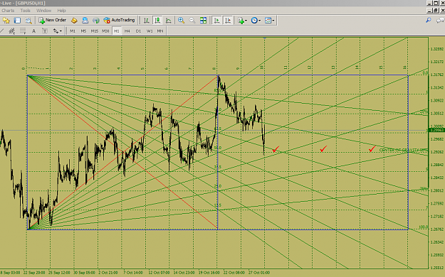 Click to Enlarge

Name: closed with 200 pips.png
Size: 77 KB