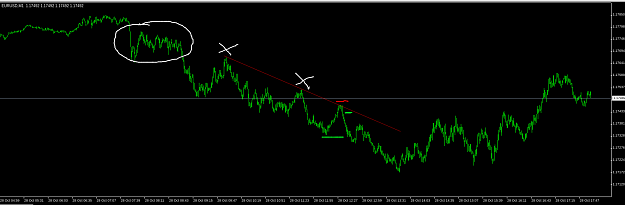 Click to Enlarge

Name: EURUSD_M1.png
Size: 39 KB
