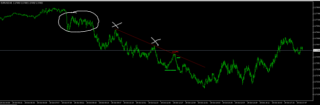 Click to Enlarge

Name: EURUSD_M1.png
Size: 39 KB