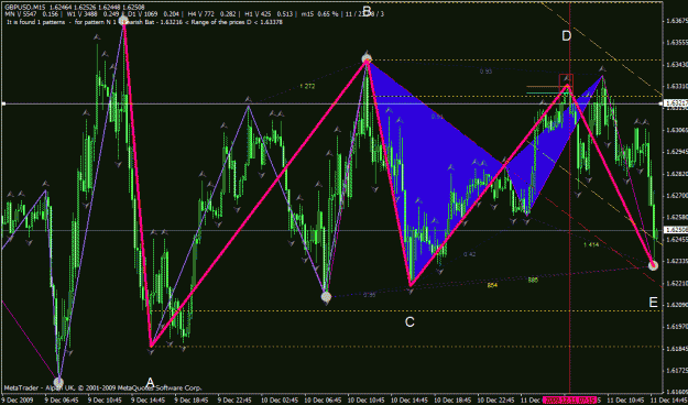 Click to Enlarge

Name: gbpusd....gif
Size: 43 KB