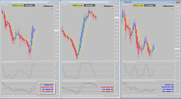 Click to Enlarge

Name: EURAUD Oct 29 TOK 1410 29-10-2020 1-10-44 pm.png
Size: 67 KB