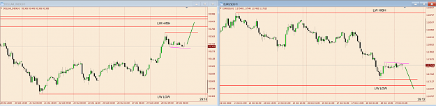 Click to Enlarge

Name: DXY and EUR SMT chart.png
Size: 91 KB