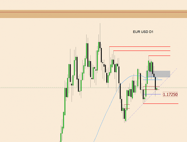 Click to Enlarge

Name: EurUsd Daily 2.png
Size: 24 KB