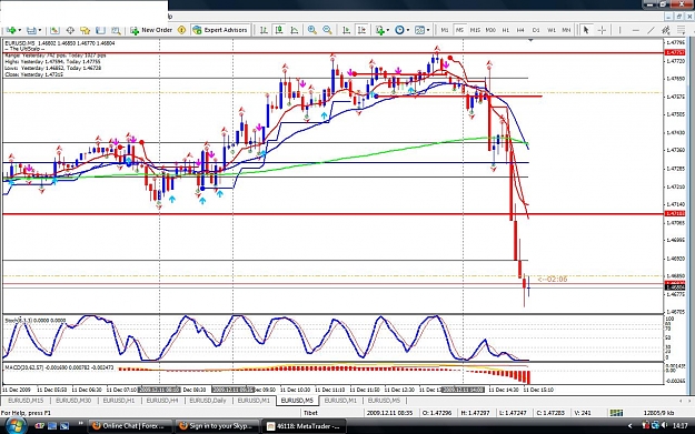 Click to Enlarge

Name: 5 min chart.jpg
Size: 190 KB