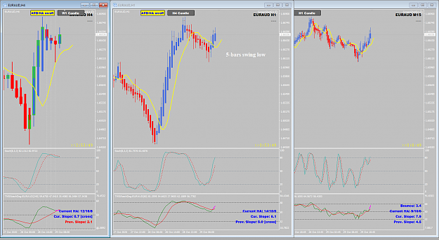 Click to Enlarge

Name: EURAUD Oct 29  LO2 UK 10AM 29-10-2020 6-06-14 pm.png
Size: 59 KB