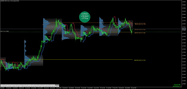 Click to Enlarge

Name: EURNZDM30.png
Size: 83 KB