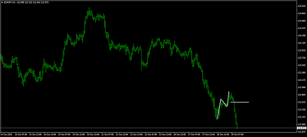 Click to Enlarge

Name: EURJPYH1.png
Size: 27 KB