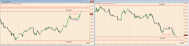 Click to Enlarge

Name: DXY and EUR SMT chart 2.png
Size: 91 KB