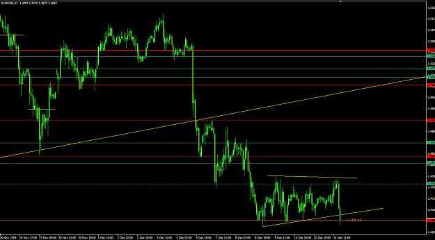 Click to Enlarge

Name: eurusd1hr.PNG
Size: 57 KB