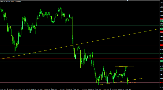 Click to Enlarge

Name: eurusd1hr.PNG
Size: 57 KB