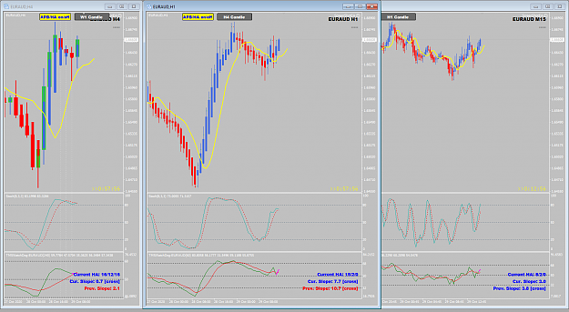 Click to Enlarge

Name: EURAUD Oct 29 LON 1200  29-10-2020 8-02-05 pm.png
Size: 58 KB
